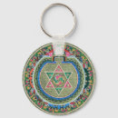 Search for buddhist key rings Thangka
