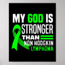 Search for first aid posters Anxiety management