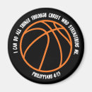 Search for b ball magnets Hoops