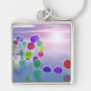 Search for flare key rings Planets
