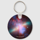 Search for chains badges Outerspace