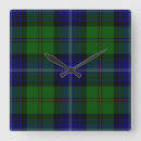 Search for scottish clocks Plaid