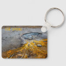 Search for yellowstone park key rings Wyoming