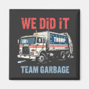 Search for garbage magnets President