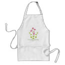 Search for claude monet aprons Flowers