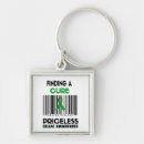 Search for celiac disease key rings Awareness