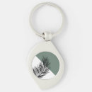 Search for simplicity key rings Nature