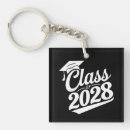 Search for proud key rings 2025