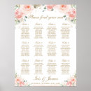 Search for shower seating charts posters Couple