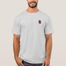 Search for liverpool fc tshirts Soccer