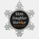 Search for warrior christmas tree decorations Awareness