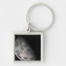 Search for surface square key rings Lunar