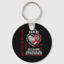 Search for spinal key rings Kidney cancer awareness month