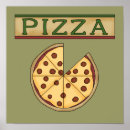 Search for the pepperoni pizza posters Slice of pizza
