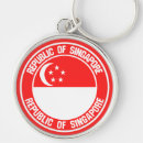 Search for singapore key rings World flags