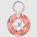 Search for colorful key rings Trendy