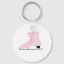 Search for blading key rings Skating