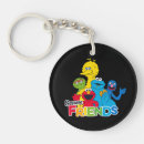 Search for made in 1984 key rings Sesame street