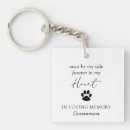 Search for paw key rings Sympathy