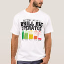 Search for this is not a drill tshirts Sarcastic