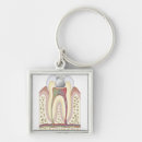 Search for small body key rings Medical