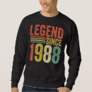 Search for 1988 clothing Legend