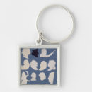 Search for philipp key rings Silhouette