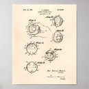 Search for 1963 posters Vintage