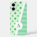 Search for minty electronics Mint green