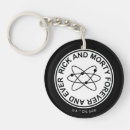Search for rick key rings Funny