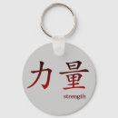 Search for chinese key rings Chain