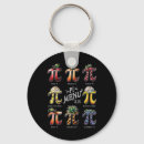 Search for menu key rings White