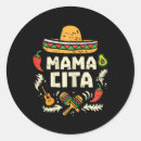 Search for may 5th stickers Guitar