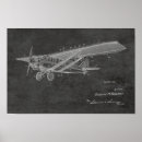 Search for propeller aircraft posters Old