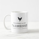 Search for rustic farmhouse mugs Barn