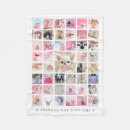 Search for pet photo blankets Photography