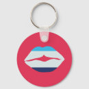 Search for lip key rings Mouth