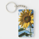 Search for backcountry key rings Close up