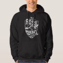 Search for a ross Thing