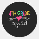 Search for 4th grade stickers Happy