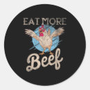 Search for unique food stickers Meme