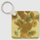 Search for oil paint key rings Yellow