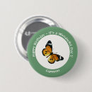 Search for african round badges Vintage