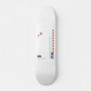 Search for kanji skateboards Japan