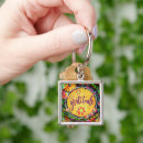 Search for gratitude key rings Modern