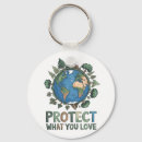 Search for eco design key rings Environment
