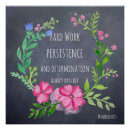 Search for pay posters Motivation
