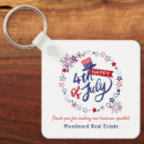 Search for happy fourth key rings Red white and blue