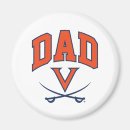 Search for cav magnets Hoos rising