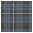 Search for red and white checkered fabric Green